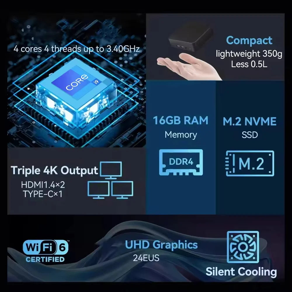 GadgetPC Core i3 Core i9