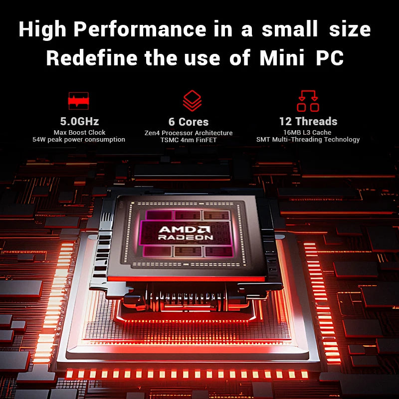 Firebat F1 Mini PC AMD Ryzen 5