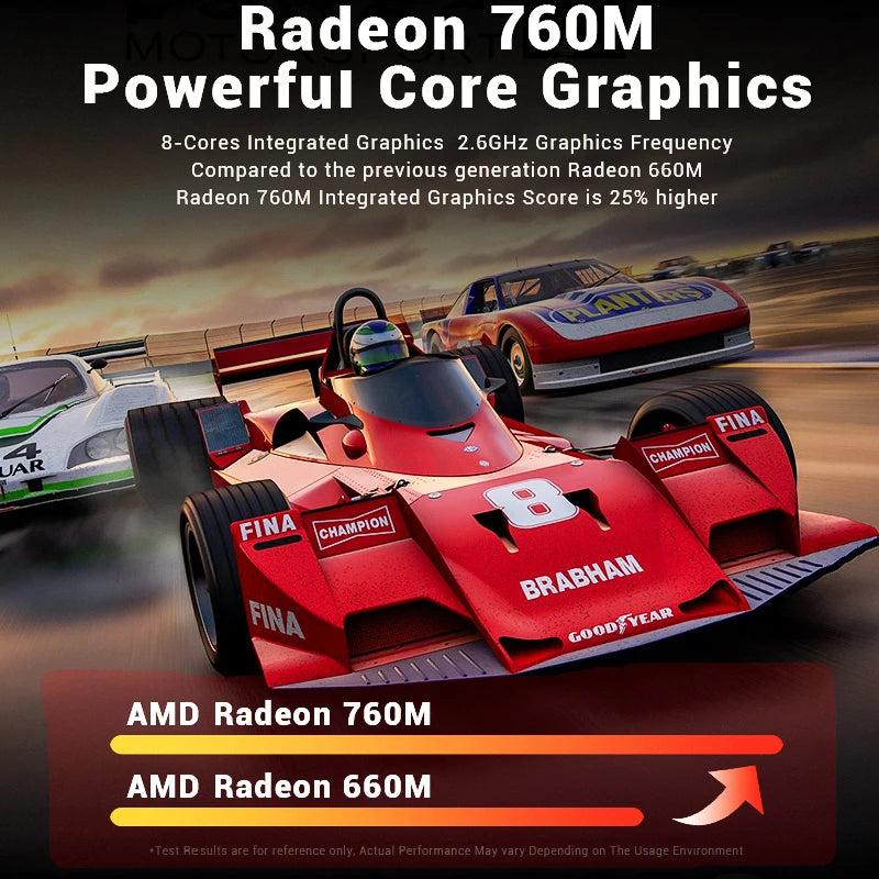 Firebat F1 Mini PC AMD Ryzen 5