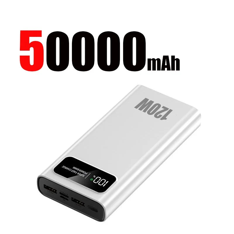 Power Bank SuperCharge 120W