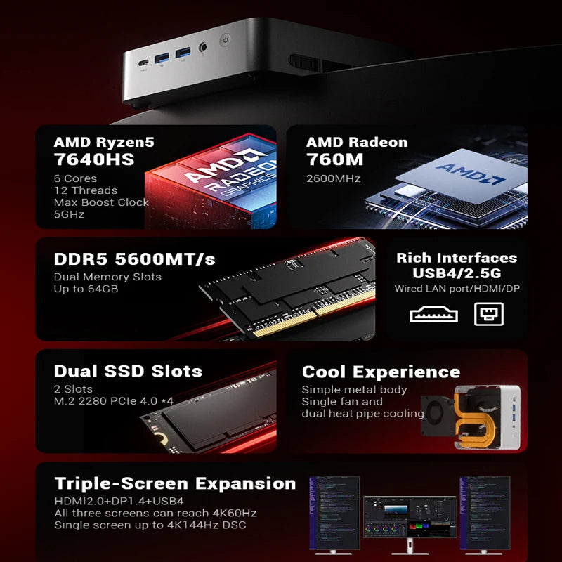 Firebat F1 Mini PC AMD Ryzen 5