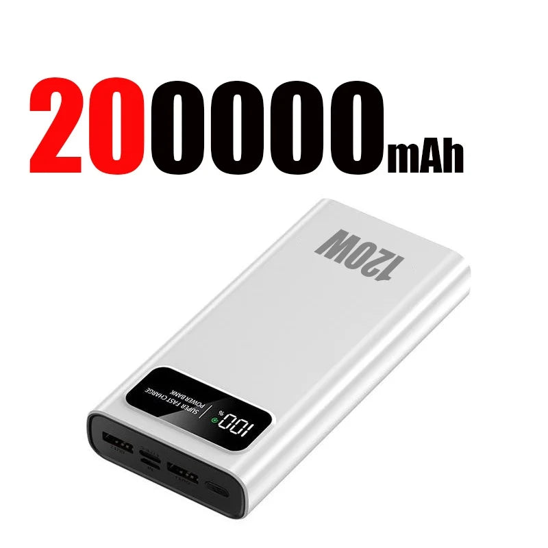Power Bank SuperCharge 120W