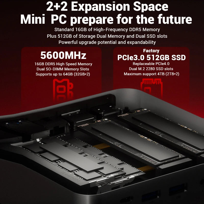 Firebat F1 Mini PC AMD Ryzen 5