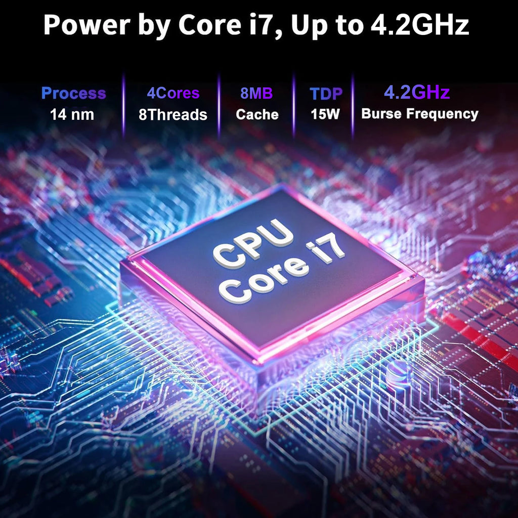 Notebook Intel core i7 8650u